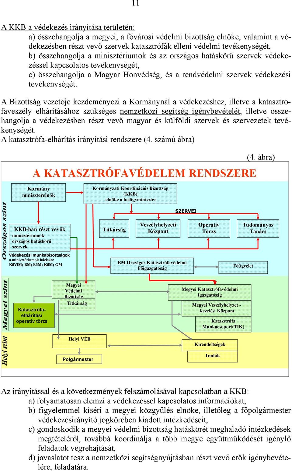 A Bizottság vezetője kezdeményezi a Kormánynál a védekezéshez, illetve a katasztrófaveszély elhárításához szükséges nemzetközi segítség igénybevételét, illetve összehangolja a védekezésben részt vevő