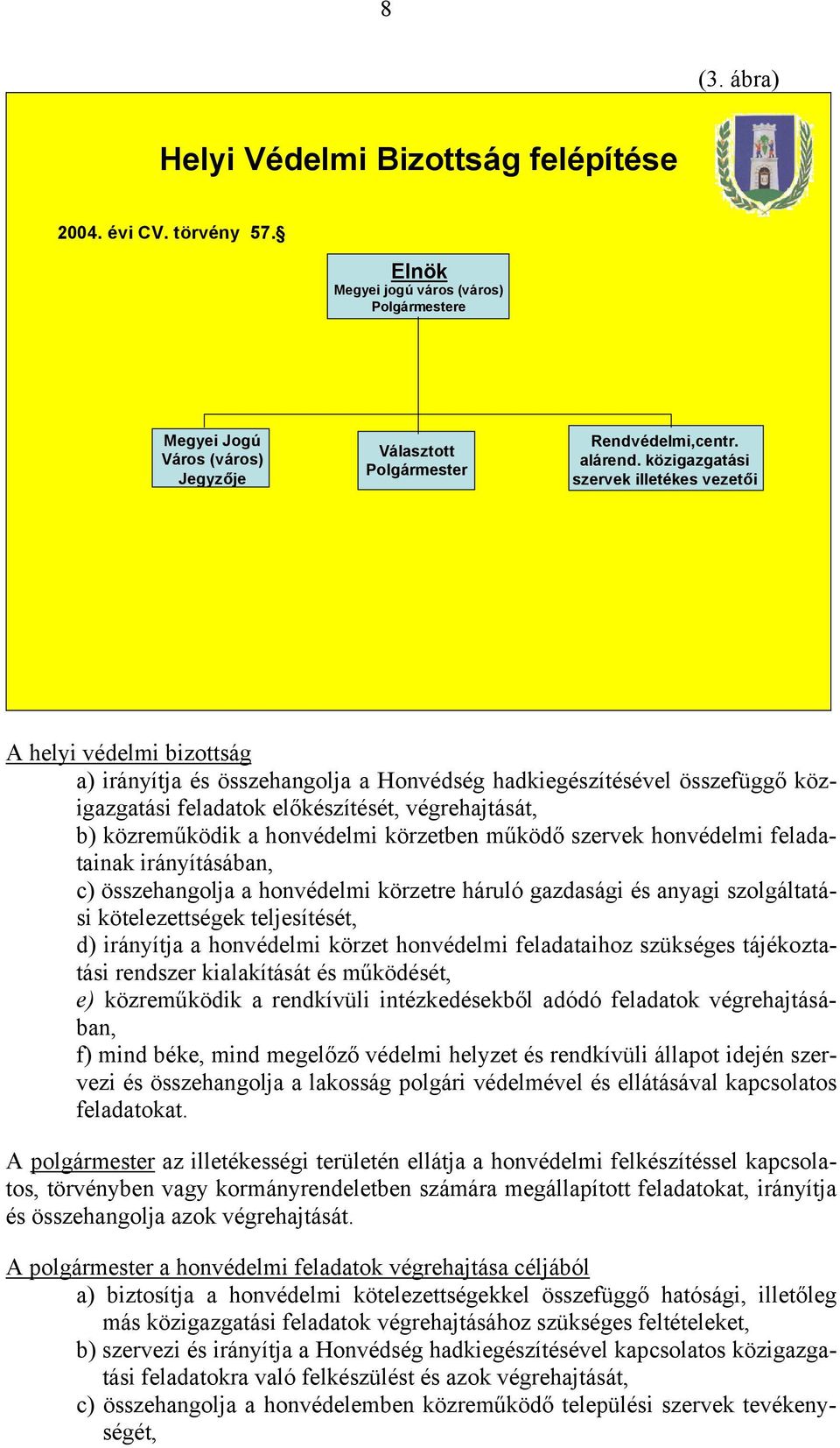 közigazgatási szervek illetékes vezetői A helyi védelmi bizottság a) irányítja és összehangolja a Honvédség hadkiegészítésével összefüggő közigazgatási feladatok előkészítését, végrehajtását, b)