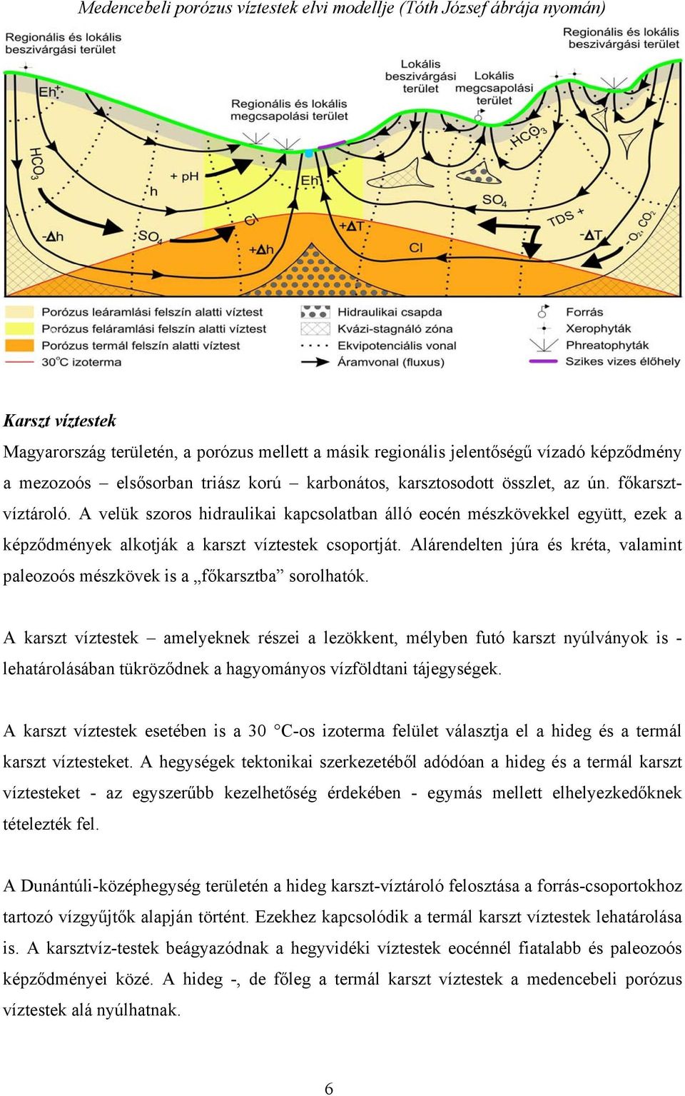 A velük szoros hidraulikai kapcsolatban álló eocén mészkövekkel együtt, ezek a képződmények alkotják a karszt víztestek csoportját.