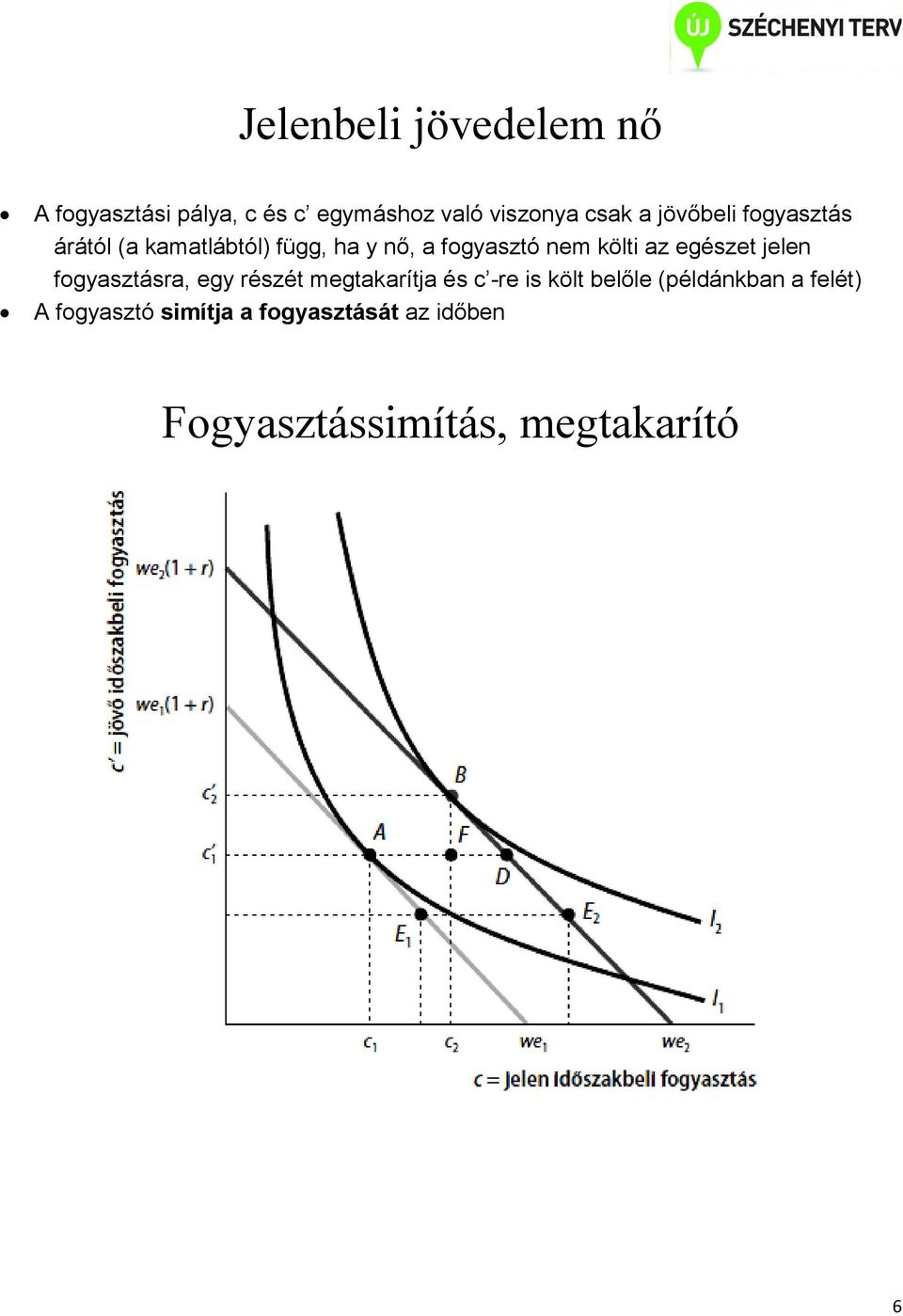 egészet jelen fogyasztásra, egy részét megtakarítja és c -re is költ belőle