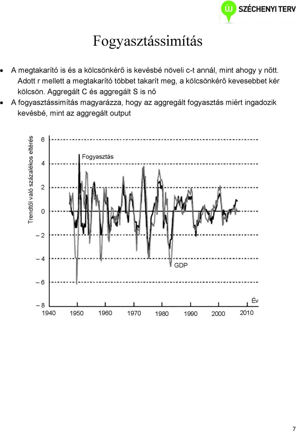 Adott r mellett a megtakarító többet takarít meg, a kölcsönkérő kevesebbet kér