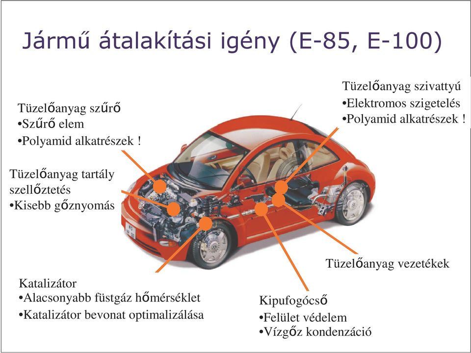 Tüzelıanyag tartály szellıztetés Kisebb gıznyomás Katalizátor Alacsonyabb füstgáz