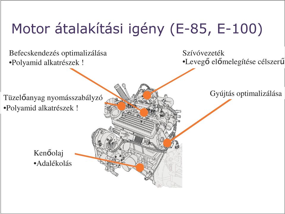 Tüzelıanyag nyomásszabályzó Polyamid alkatrészek!