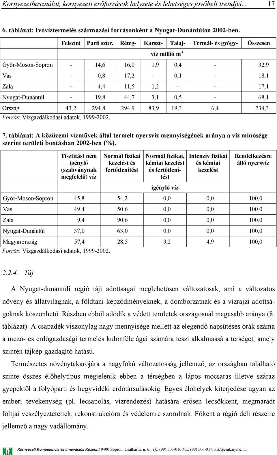 0,5-68,1 Ország 43,2 294,8 294,9 83,9 19,3 6,4 734,3 Forrás: Vízgazdálkodási adatok, 1999-2002. 7. táblázat: A közüzemi vízművek által termelt nyersvíz mennyiségének aránya a víz minősége szerint területi bontásban 2002-ben (%).