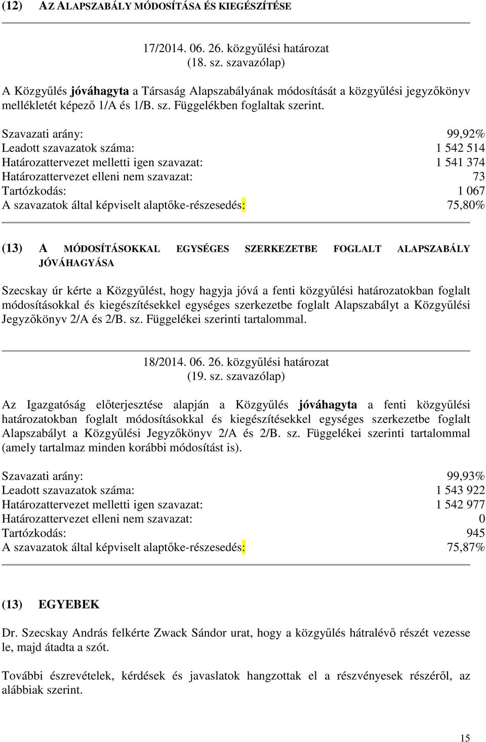 Szavazati arány: 99,92% Leadott szavazatok száma: 1 542 514 Határozattervezet melletti igen szavazat: 1 541 374 Határozattervezet elleni nem szavazat: 73 Tartózkodás: 1 067 A szavazatok által