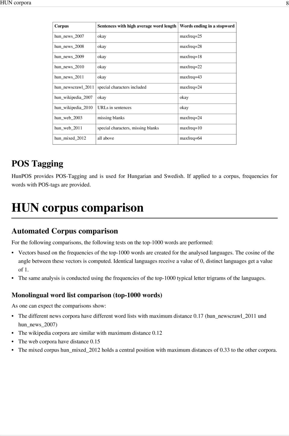 maxfreq=24 hun_web_2011 special characters, missing blanks maxfreq=10 hun_mixed_2012 all above maxfreq=64 POS Tagging HunPOS provides POS-Tagging and is used for Hungarian and Swedish.