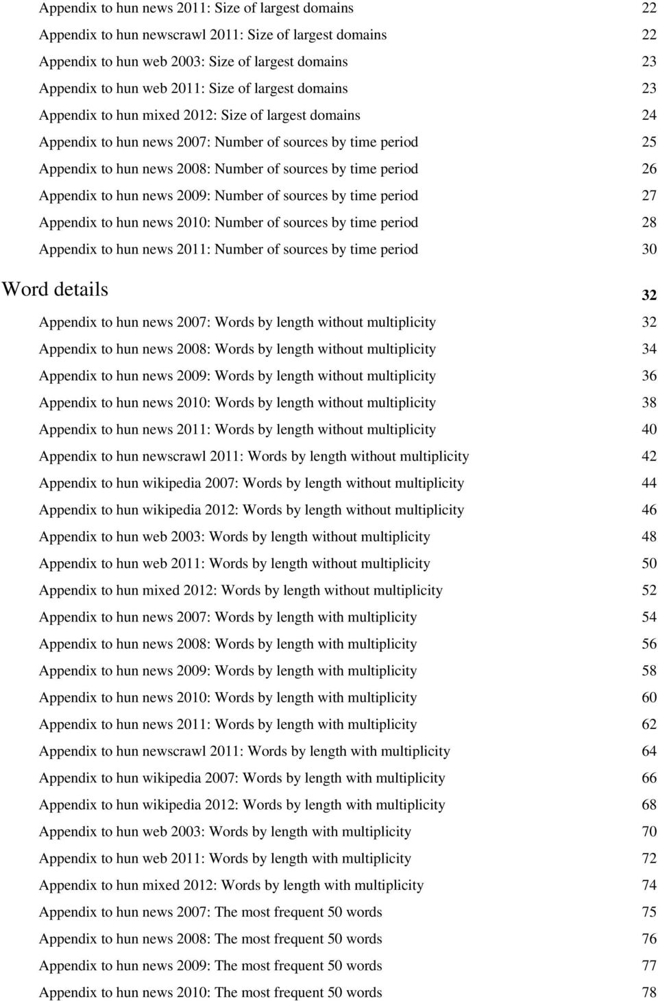 Appendix to hun news 2009: Number of sources by time period 27 Appendix to hun news 2010: Number of sources by time period 28 Appendix to hun news 2011: Number of sources by time period 30 Word