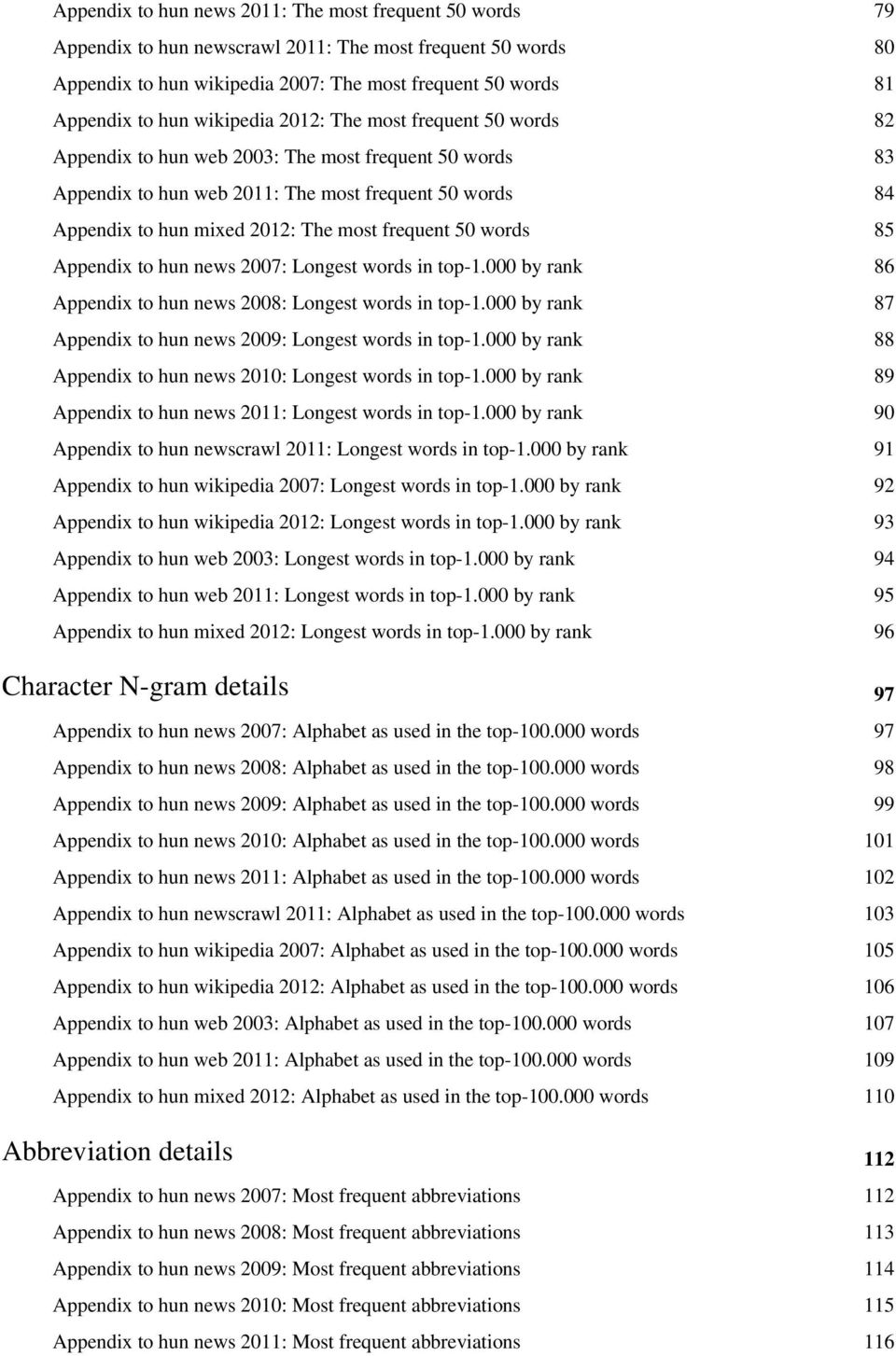 frequent 50 words 85 Appendix to hun news 2007: Longest words in top-1.000 by rank 86 Appendix to hun news 2008: Longest words in top-1.