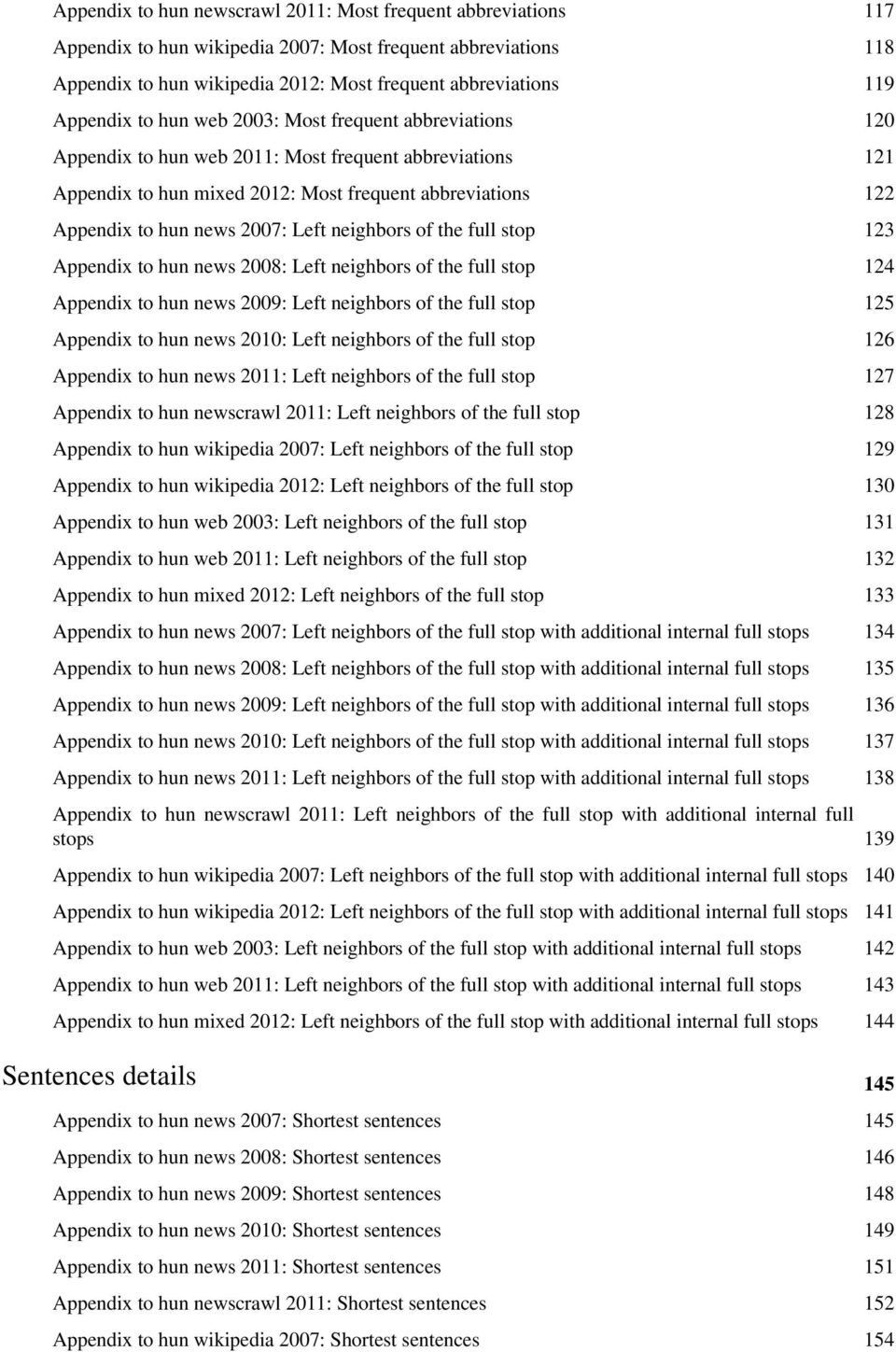 2007: Left neighbors of the full stop 123 Appendix to hun news 2008: Left neighbors of the full stop 124 Appendix to hun news 2009: Left neighbors of the full stop 125 Appendix to hun news 2010: Left