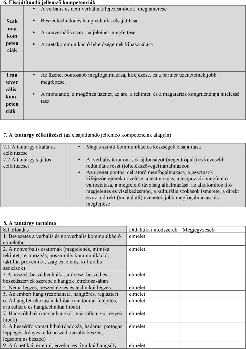 A mondandó, a mögöttes üzenet, az arc, a tekintet és a magatartás kongruenciája hitelessé tesz 7. A tantárgy célkitűzései (az elsajátítandó jellemző kompetenciák alapján) 7.