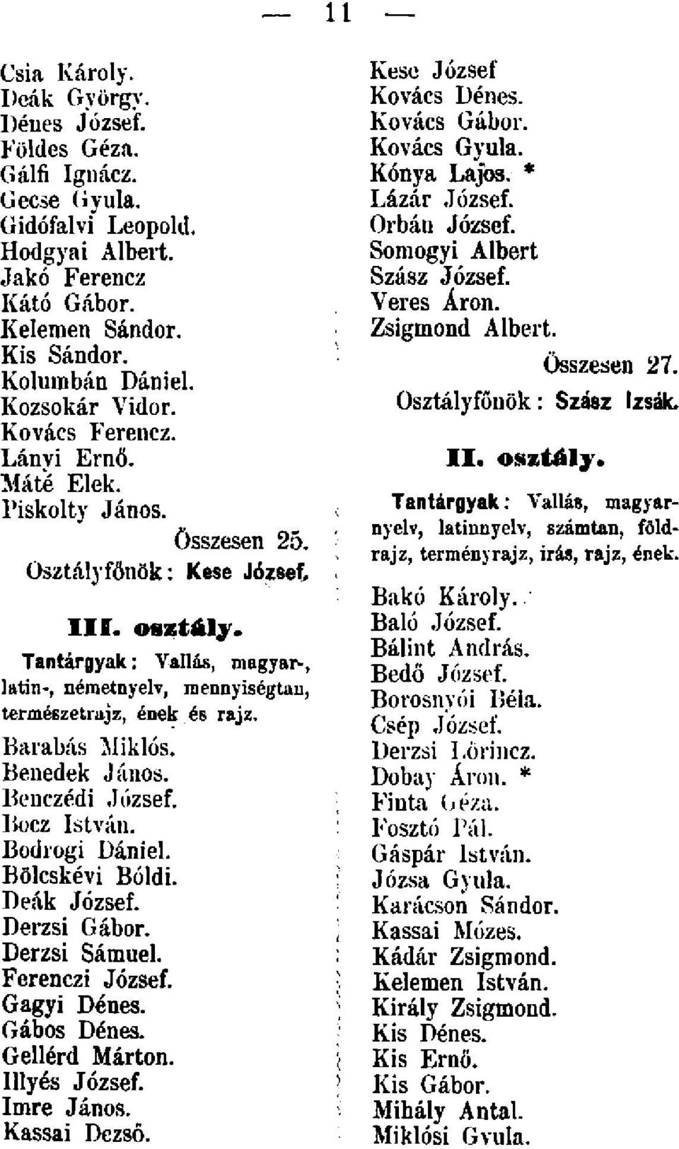 Barabás Miklós. Benedek János. Benczédi József. Bocz István. Bodrogi Dániel. Bölcskévi Bóldi. ; Deák József. Derzsi Gábor. ; Derzsi Sámuel. : Ferenczi József. Gagyi Dénes. Gábos Dénes. Gellérd Márton.