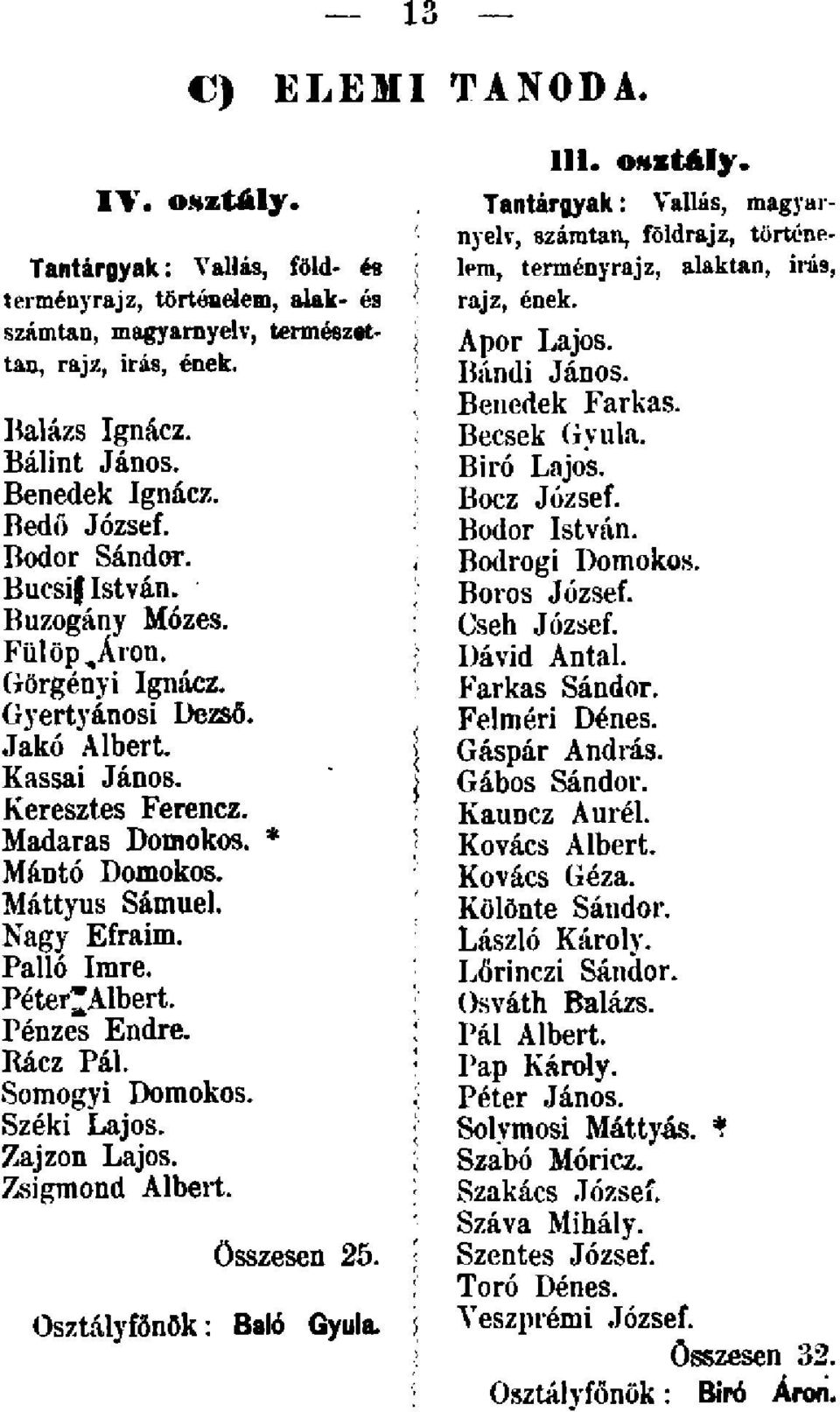 Máttyus Sámuel. ' Nagy Efraim. Palló Imre. Péter'Albert. Pénzes Endre. : Rácz Pál. ; Somogyi Domokos. Széki Laos. Zazon Laos. ; Zsigmond Albert. ; Összesen 25. ; Osztályfőnők: Baló Gyula : : í lll.