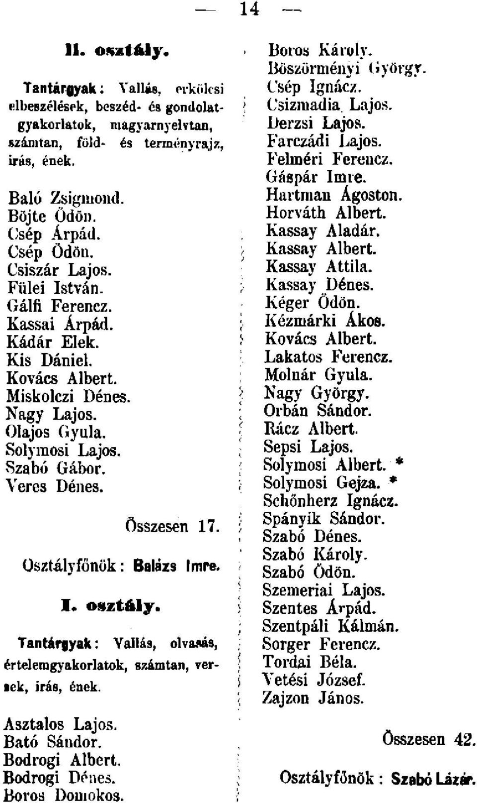 Osztályfőnök: Balázs Imre. I. osztály. Tantárgyak: Vallás, olvasás, értelemgyakorlatok, számtan, versek, irás, ének. Asztalos Laos. Bató Sándor. Bodrogi Albert. Bodrogi Dénes. Boros Domokos.