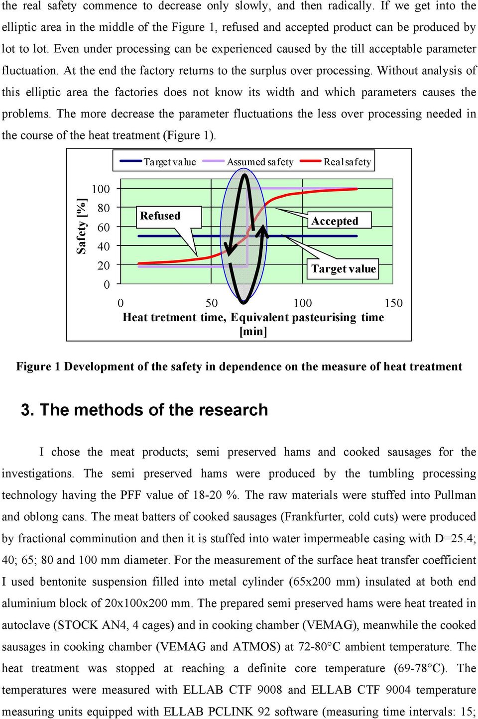 Without analysis of this elliptic area the factories does not know its width and which parameters causes the problems.