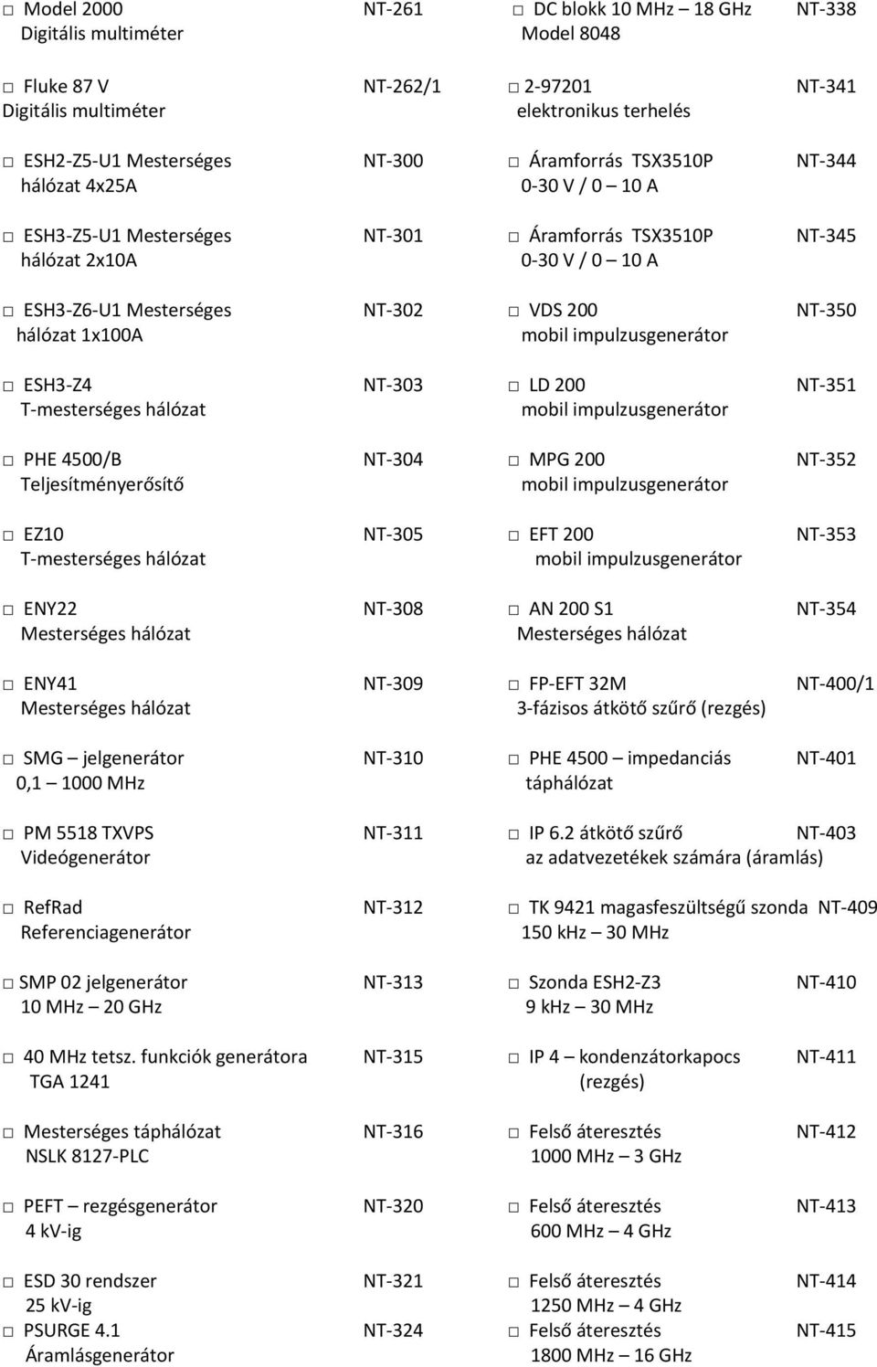 impulzusgenerátor NT-350 ESH3-Z4 T-mesterséges hálózat NT-303 LD 200 mobil impulzusgenerátor NT-351 PHE 4500/B Teljesítményerősítő NT-304 MPG 200 mobil impulzusgenerátor NT-352 EZ10 T-mesterséges