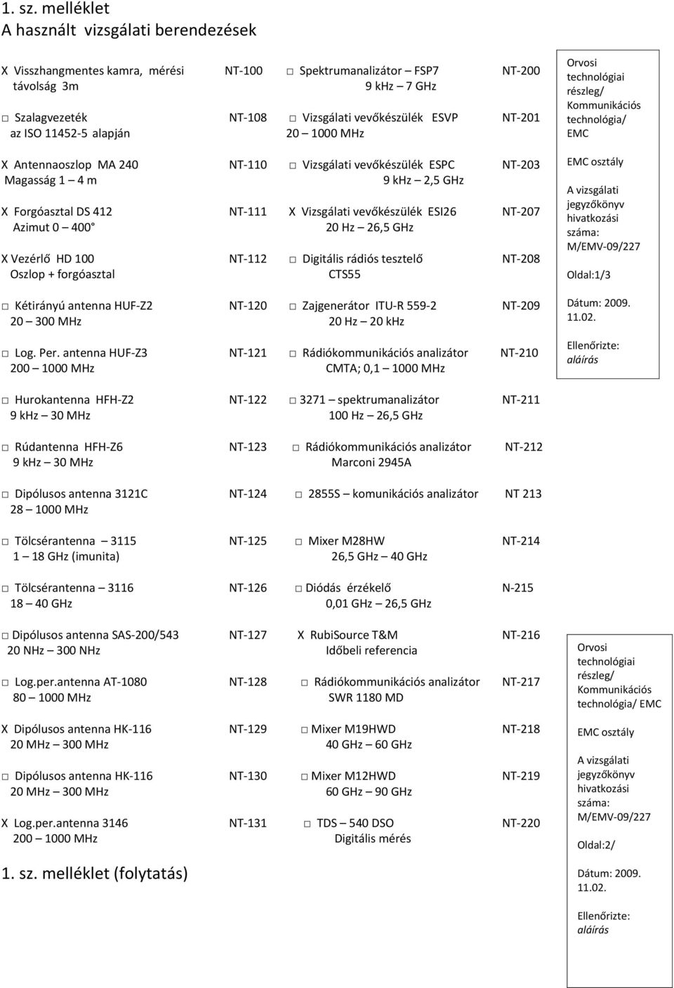 az ISO 11452-5 alapján NT-108 Vizsgálati vevőkészülék ESVP 20 1000 MHz NT-201 X Antennaoszlop MA 240 Magasság 1 4 m NT-110 Vizsgálati vevőkészülék ESPC 9 khz 2,5 GHz NT-203 X Forgóasztal DS 412