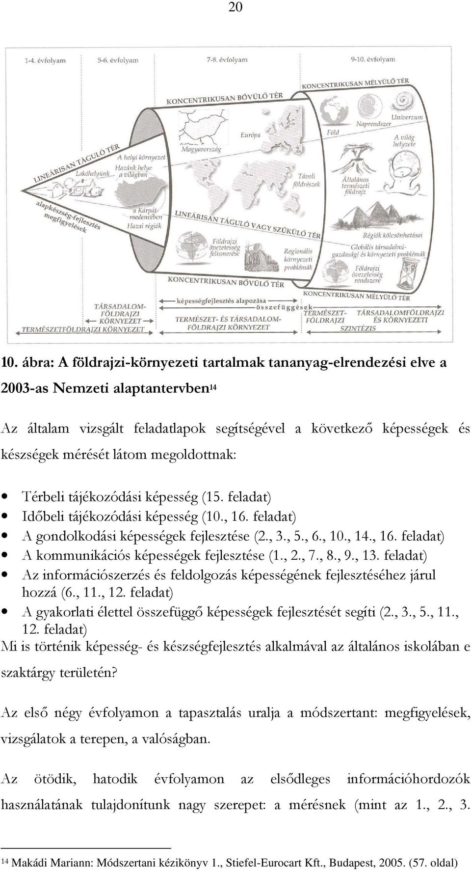 megoldottnak: Térbeli tájékozódási képesség (15. feladat) Idıbeli tájékozódási képesség (10., 16. feladat) A gondolkodási képességek fejlesztése (2., 3., 5., 6., 10., 14., 16. feladat) A kommunikációs képességek fejlesztése (1.