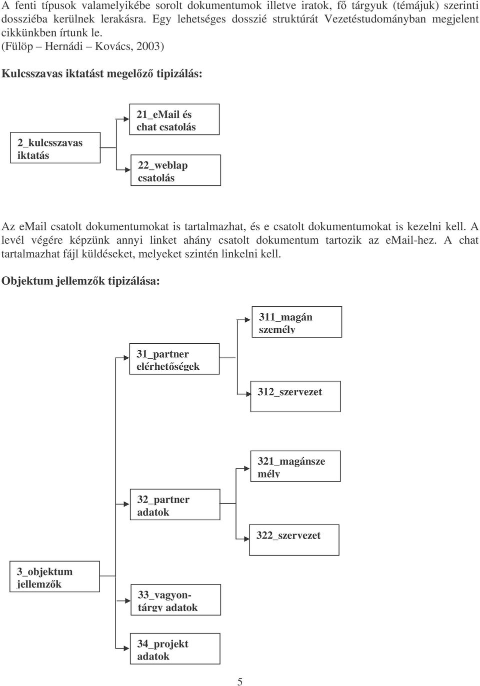 (Fülöp Hernádi Kovács, 2003) Kulcsszavas iktatást megelz tipizálás: 2_kulcsszavas iktatás 21_eMail és chat csatolás 22_weblap csatolás Az email csatolt dokumentumokat is tartalmazhat, és e csatolt