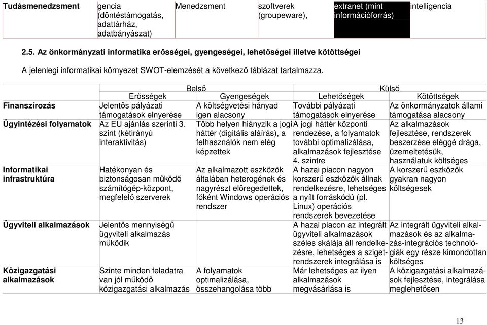 Erősségek Belső Gyengeségek Lehetőségek Külső Kötöttségek Finanszírozás Jelentős pályázati támogatások elnyerése A költségvetési hányad igen alacsony További pályázati támogatások elnyerése Az