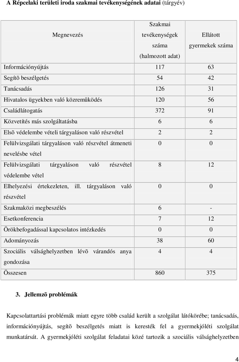 való részvétel átmeneti 0 0 nevelésbe vétel Felülvizsgálati tárgyaláson való részvétel 8 12 védelembe vétel Elhelyezési értekezleten, ill.