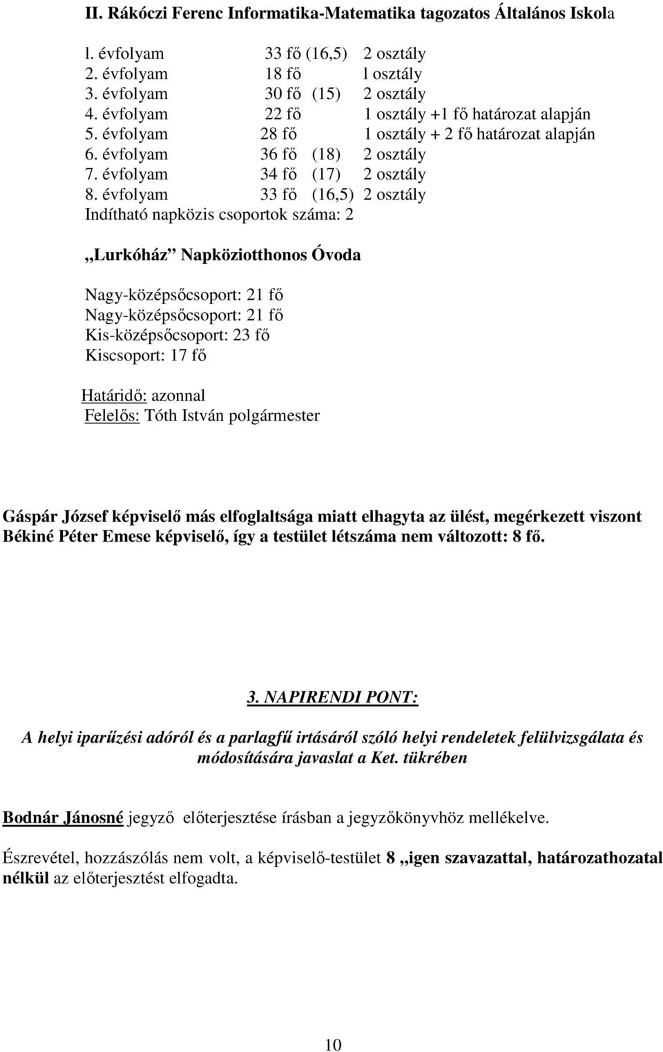 évfolyam 33 fő (16,5) 2 osztály Indítható napközis csoportok száma: 2 Lurkóház Napköziotthonos Óvoda Nagy-középsőcsoport: 21 fő Nagy-középsőcsoport: 21 fő Kis-középsőcsoport: 23 fő Kiscsoport: 17 fő