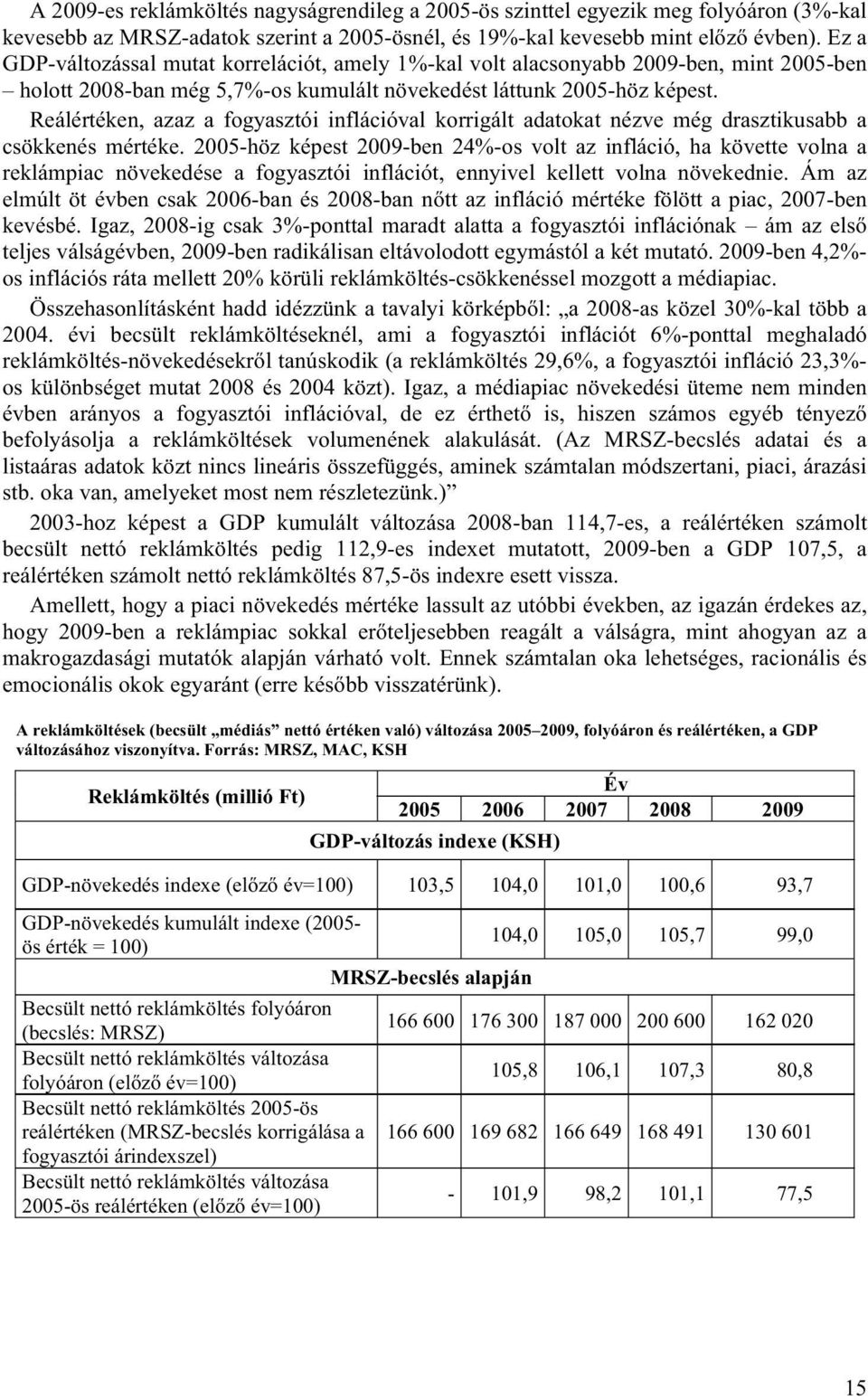 Reálértéken, azaz a fogyasztói inflációval korrigált adatokat nézve még drasztikusabb a csökkenés mértéke.