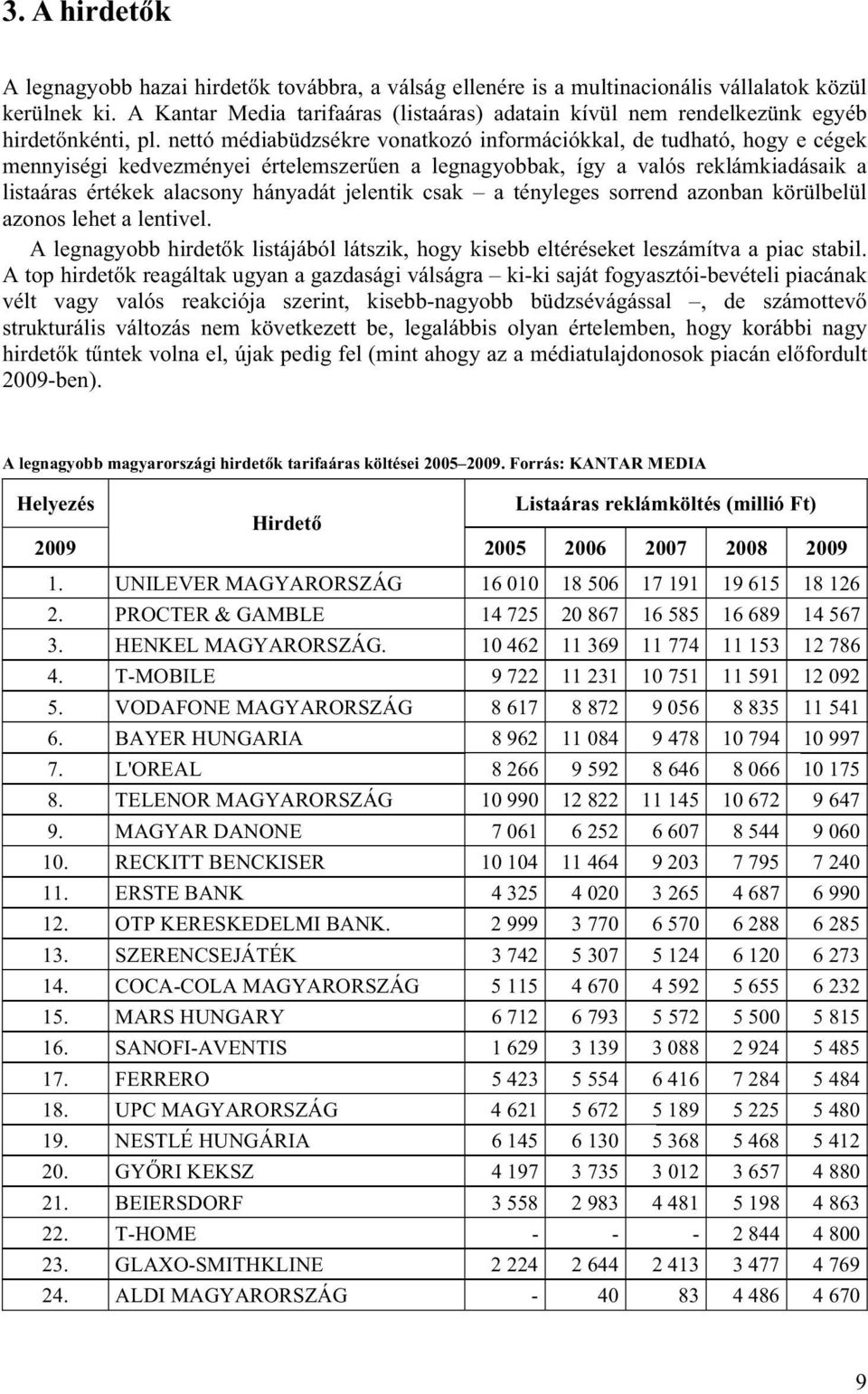 nettó médiabüdzsékre vonatkozó információkkal, de tudható, hogy e cégek mennyiségi kedvezményei értelemszerűen a legnagyobbak, így a valós reklámkiadásaik a listaáras értékek alacsony hányadát