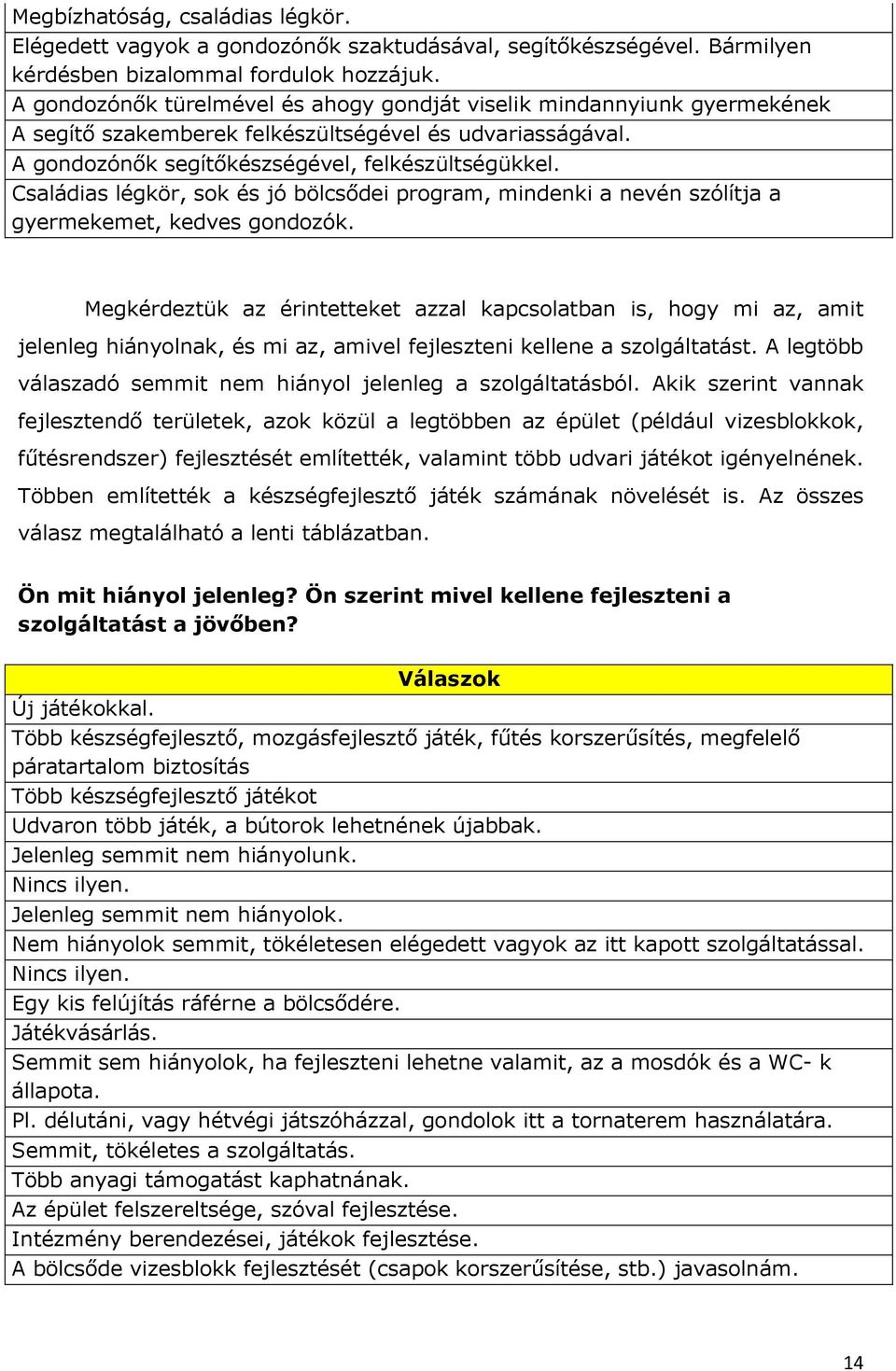 Családias légkör, sok és jó bölcsődei program, mindenki a nevén szólítja a gyermekemet, kedves gondozók.