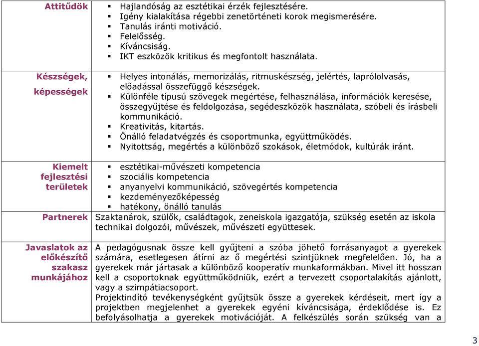 Különféle típusú szövegek megértése, felhasználása, információk keresése, összegyőjtése és feldolgozása, segédeszközök használata, szóbeli és írásbeli kommunikáció. Kreativitás, kitartás.