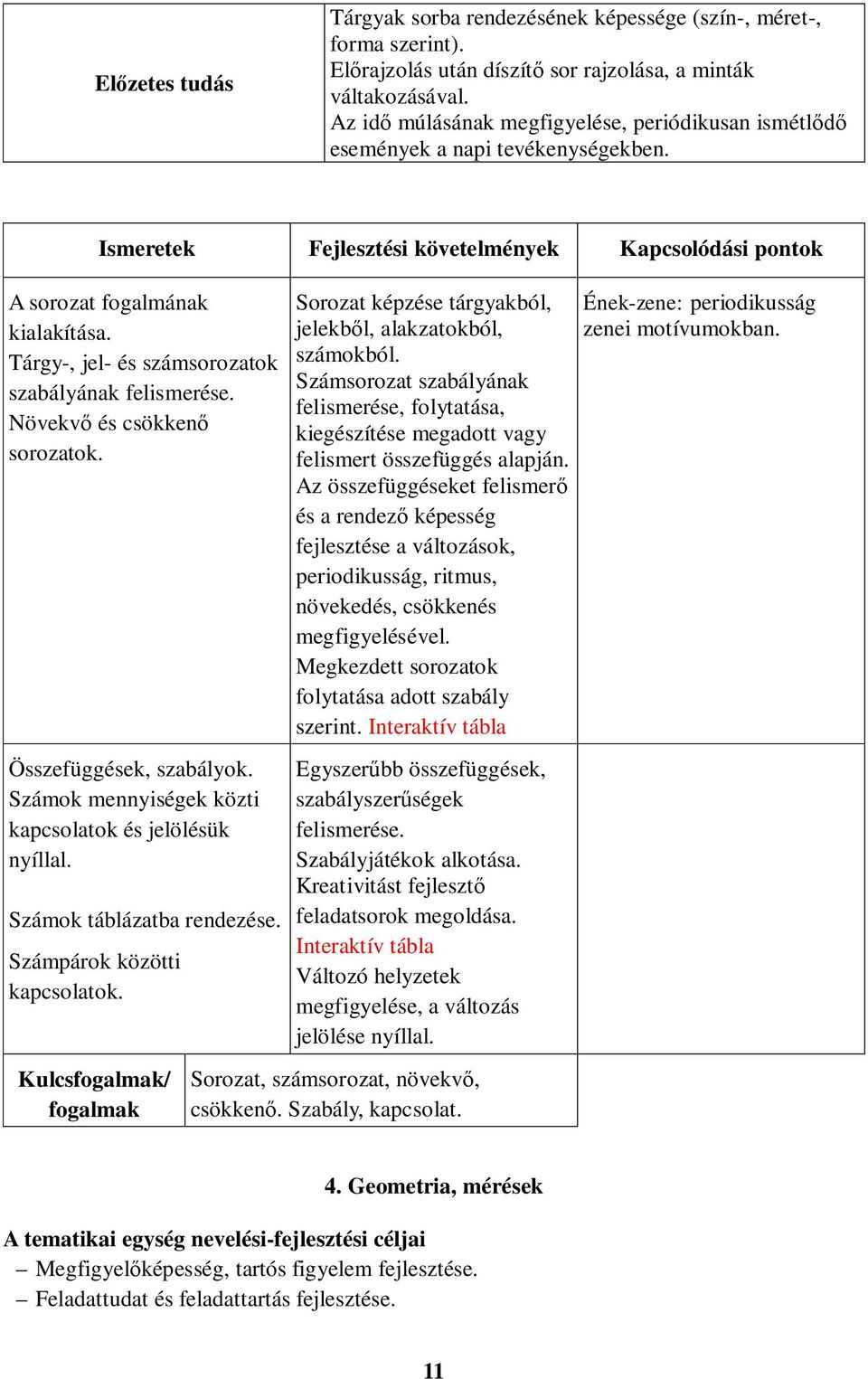 Tárgy-, jel- és számsorozatok szabályának felismerése. Növekvő és csökkenő sorozatok. Összefüggések, szabályok. Számok mennyiségek közti kapcsolatok és jelölésük nyíllal. Számok táblázatba rendezése.