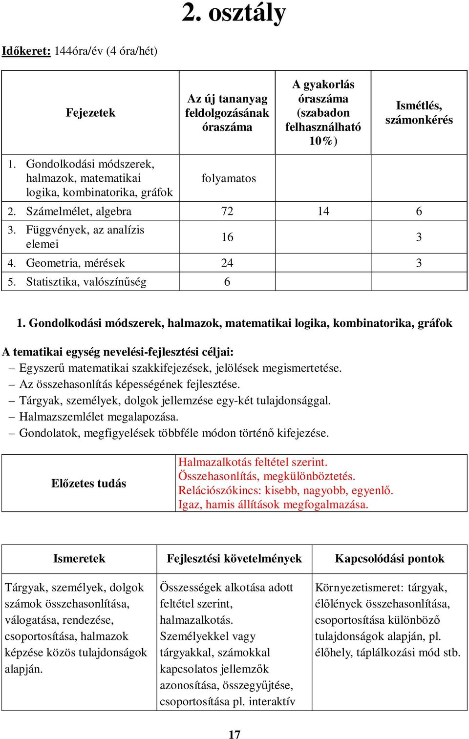 Statisztika, valószínűség 6 1.