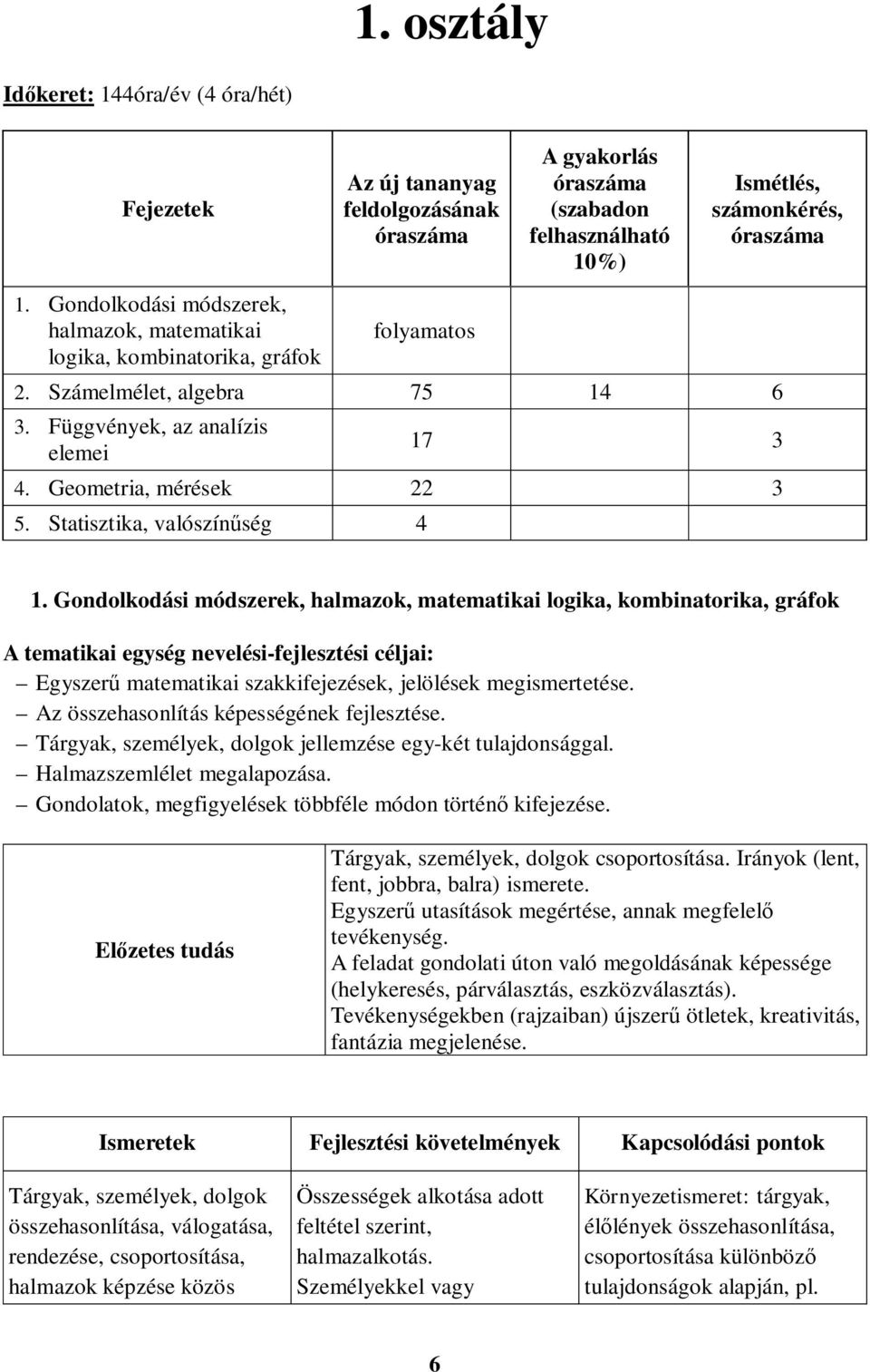 Statisztika, valószínűség 4 1.