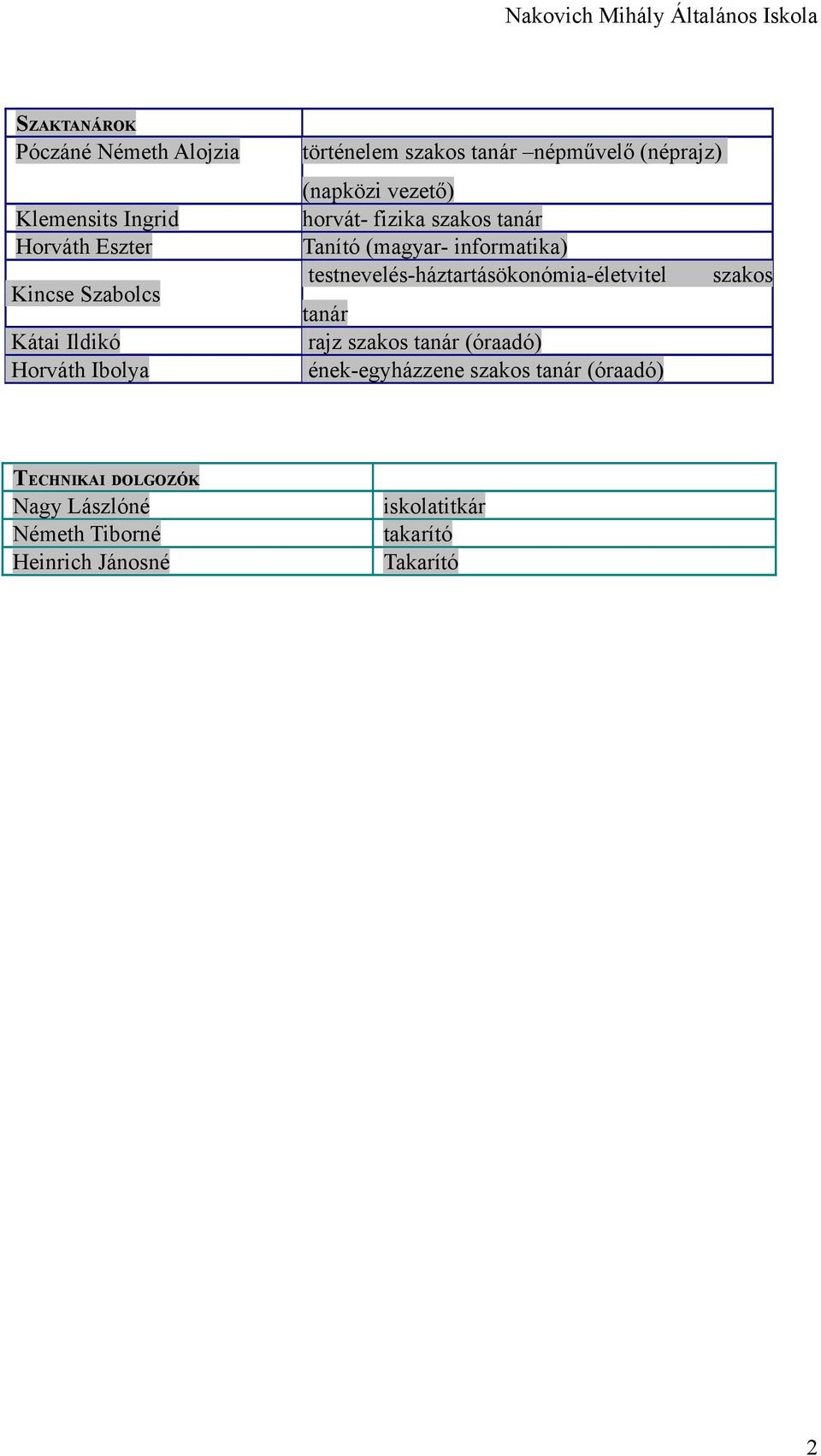 (napközi vezető) horvát- fizika szakos tanár Tanító (magyar- informatika)