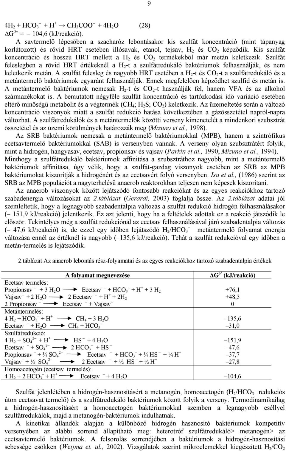 Kis szulfát koncentráció és hosszú HRT mellett a H 2 és CO 2 termékekből már metán keletkezik.