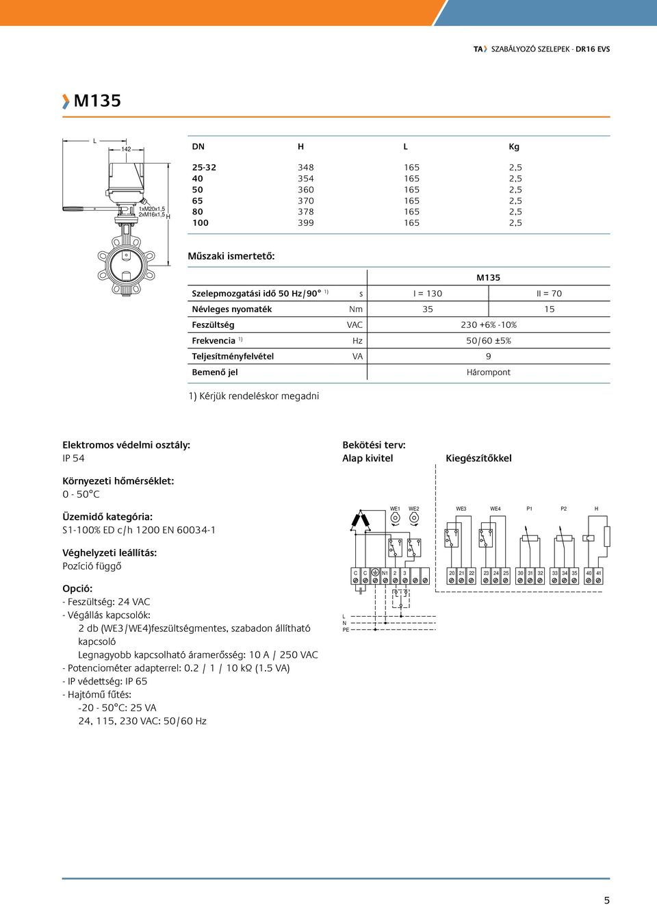 54 Környezeti hőmérséklet: 0-50 C Bekötési terv: Alap kivitel Kiegészítőkkel Üzemidő kategória: S1-100% ED c/h 1200 EN 60034-1 WE1 WE2 WE3 WE4 P1 P2 H Véghelyzeti leállítás: Pozíció függő C C N1 2 3