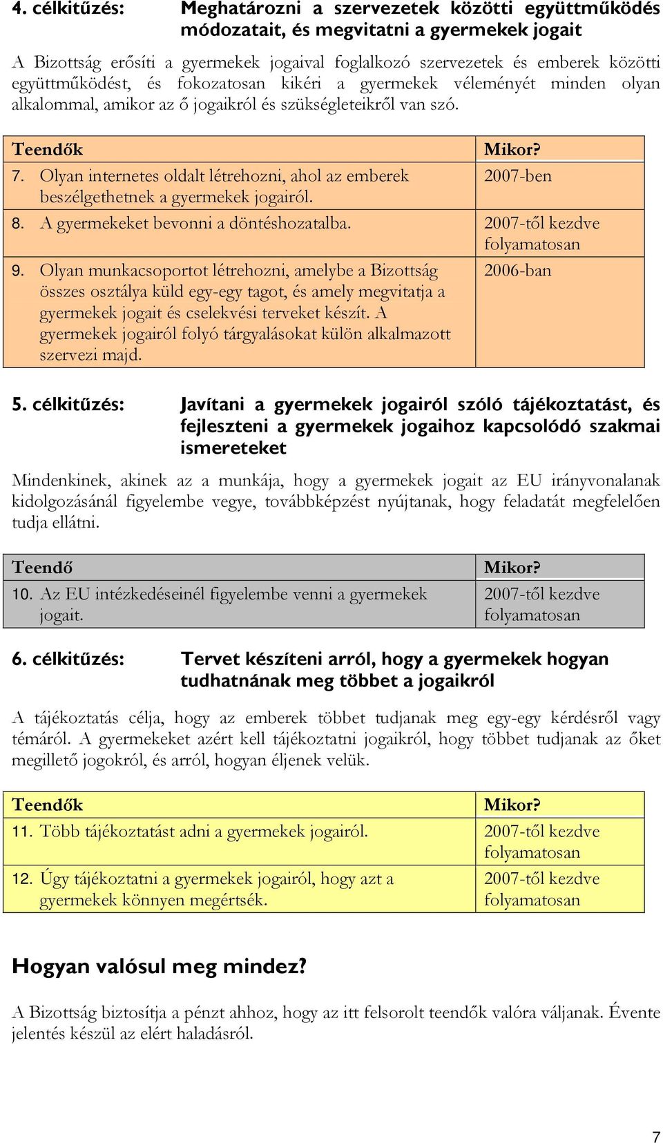 Olyan internetes oldalt létrehozni, ahol az emberek beszélgethetnek a gyermekek jogairól. 2007-ben 8. A gyermekeket bevonni a döntéshozatalba. 2007-től kezdve 9.