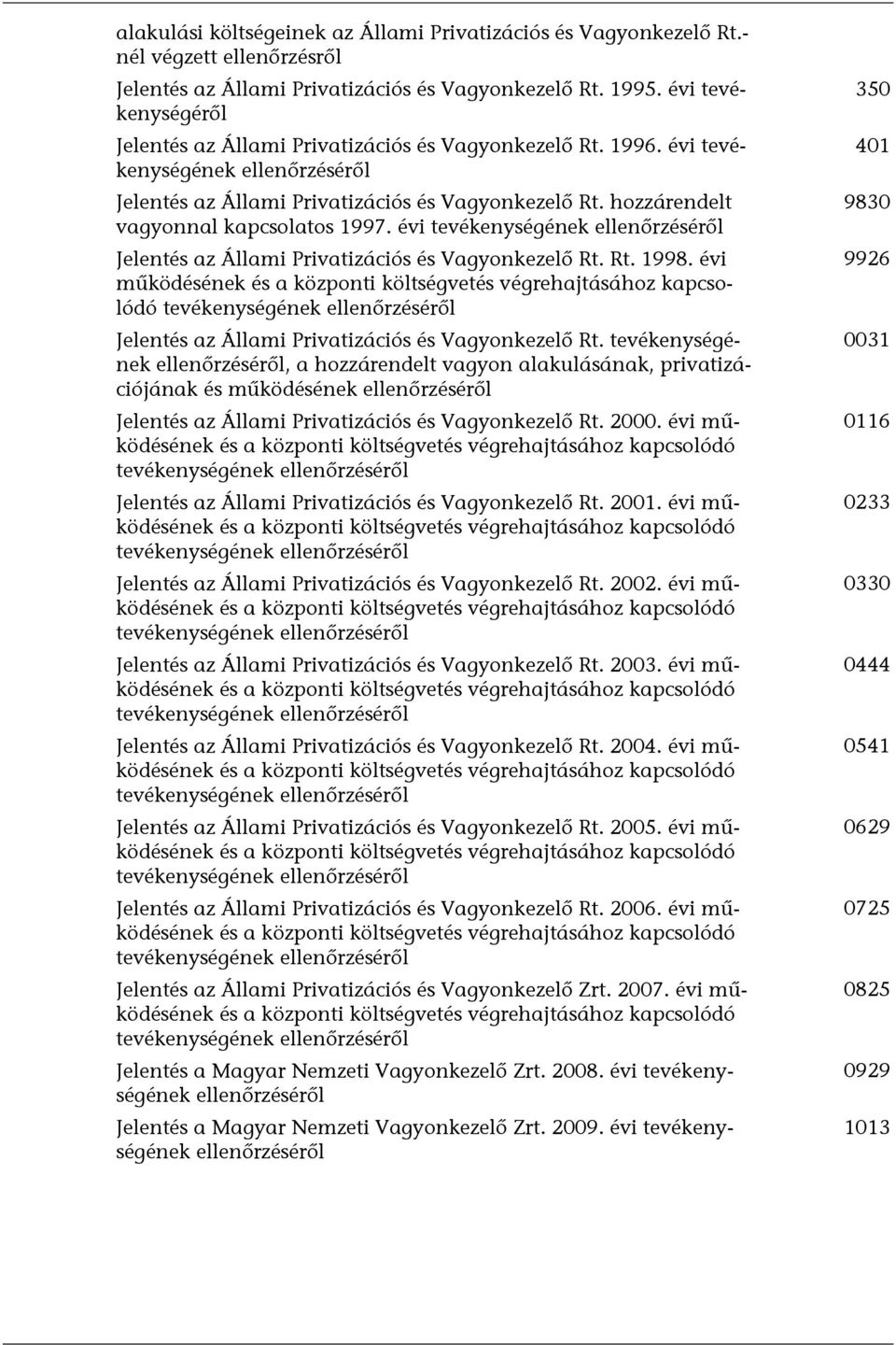 hozzárendelt vagyonnal kapcsolatos 1997. évi tevékenységének ellenőrzéséről Jelentés az Állami Privatizációs és Vagyonkezelő Rt. Rt. 1998.