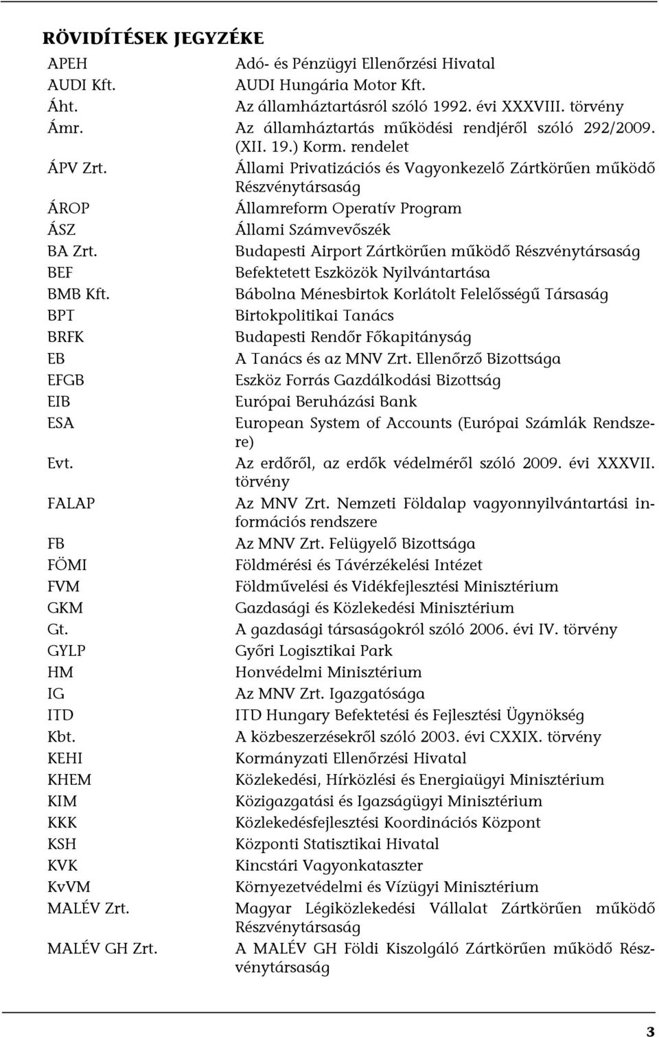 Állami Privatizációs és Vagyonkezelő Zártkörűen működő Részvénytársaság ÁROP Államreform Operatív Program ÁSZ Állami Számvevőszék BA Zrt.