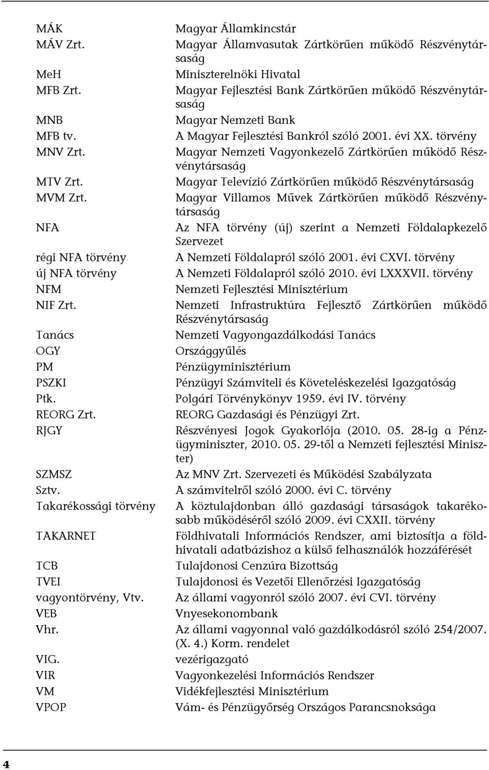 Magyar Nemzeti Vagyonkezelő Zártkörűen működő Részvénytársaság MTV Zrt. Magyar Televízió Zártkörűen működő Részvénytársaság MVM Zrt.