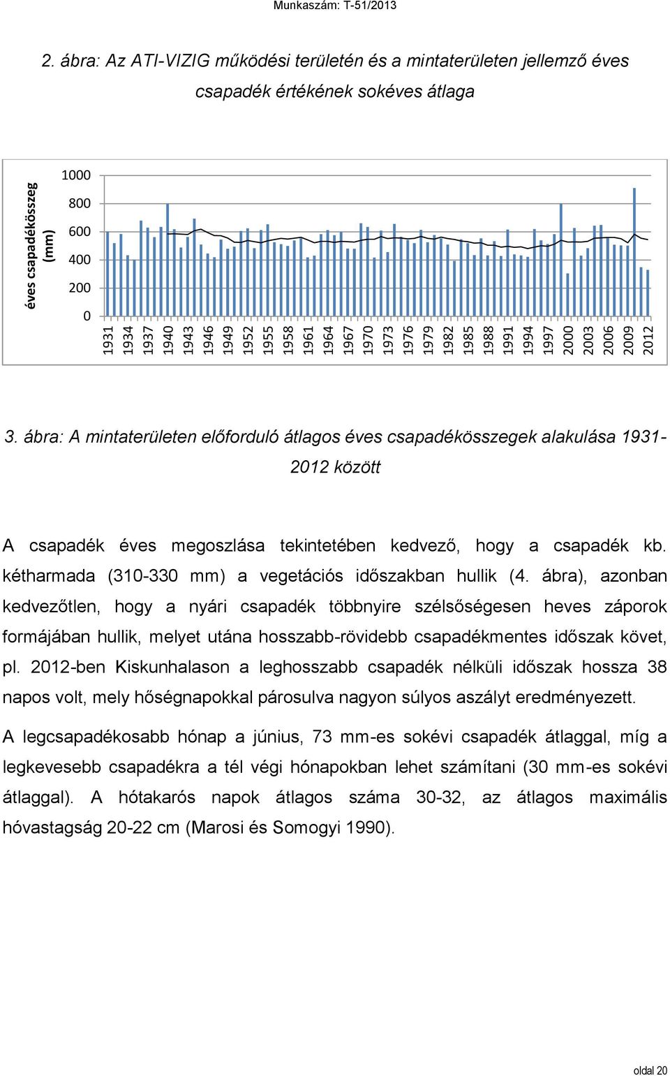 ábra: A mintaterületen előforduló átlagos éves csapadékösszegek alakulása 1931-2012 között A csapadék éves megoszlása tekintetében kedvező, hogy a csapadék kb.