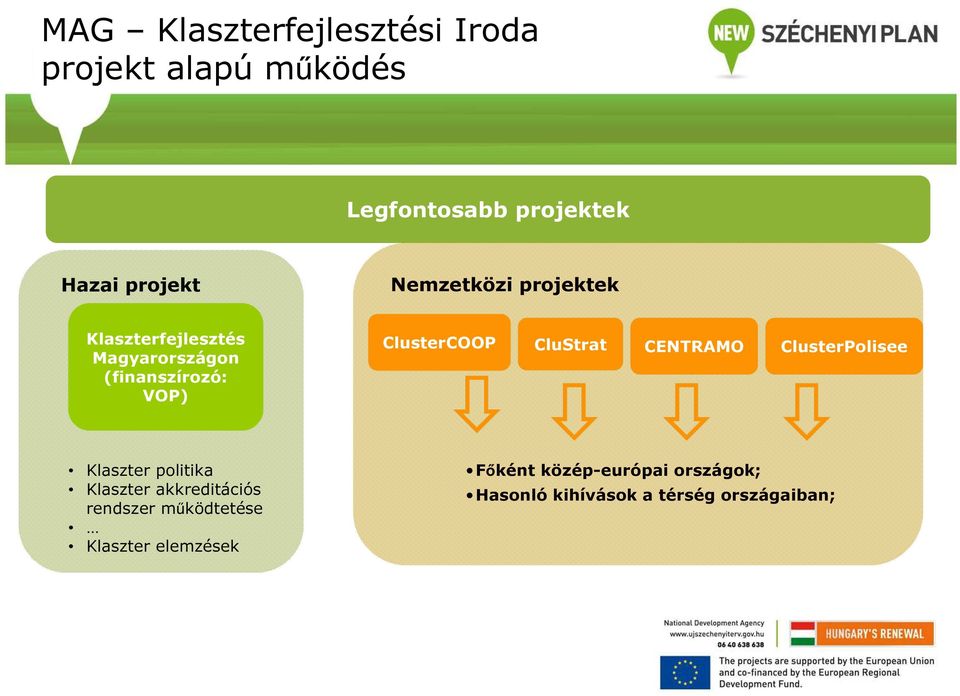 CluStrat CENTRAMO ClusterPolisee Klaszter politika Klaszter akkreditációs rendszer