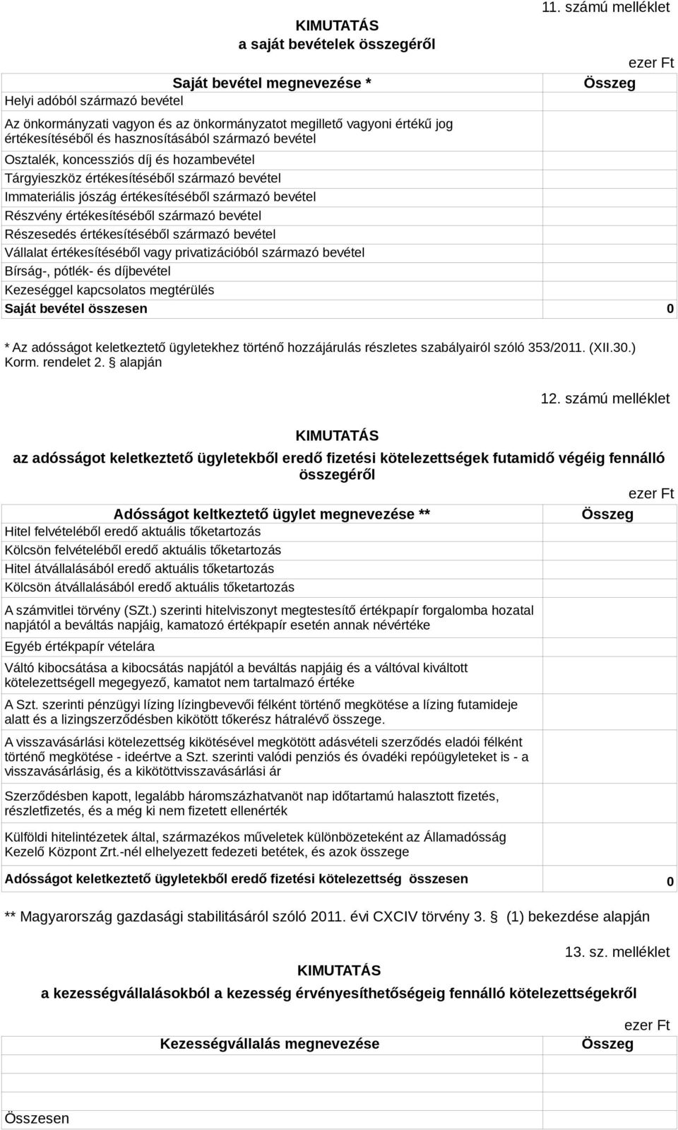 számú melléklet Összeg Osztalék, koncessziós díj és hozambevétel Tárgyieszköz értékesítéséből származó bevétel Immateriális jószág értékesítéséből származó bevétel Részvény értékesítéséből származó