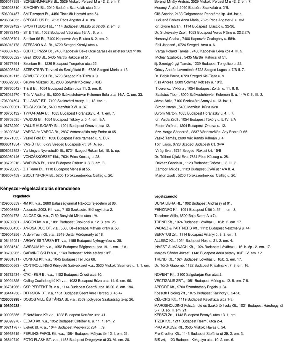 , 7625 Pécs Angster J. u. 3/a. Luciusné Farkas Anna Mária, 7625 Pécs Angster J. u. 3/A. 0106732432 - SPORTTUDOR bt., 1114 Budapest Ulászló út 32-36. 2. em. 3. dr.