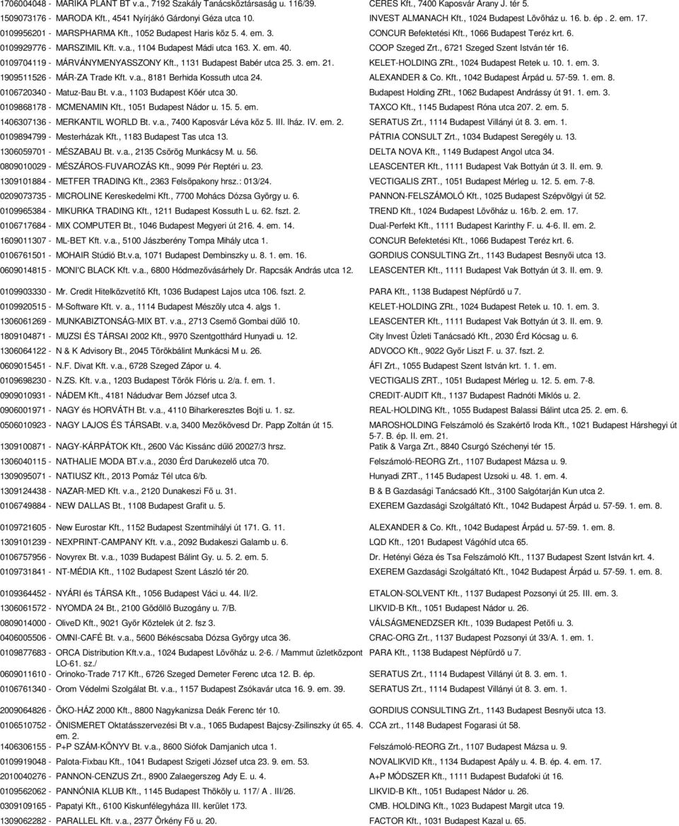 0109929776 - MARSZIMIL Kft. v.a., 1104 Budapest Mádi utca 163. X. em. 40. COOP Szeged Zrt., 6721 Szeged Szent István tér 16. 0109704119 - MÁRVÁNYMENYASSZONY Kft., 1131 Budapest Babér utca 25. 3. em. 21.