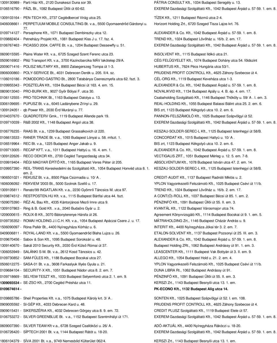 Horizont Holding Zrt., 6720 Szeged Tisza Lajos krt. 76. 77. 0109714127 - Persephone Kft., 1071 Budapest Dembinszky utca 12. ALEXANDER & Co. Kft., 1042 Budapest Árpád u. 57-59. 1. em. 8.