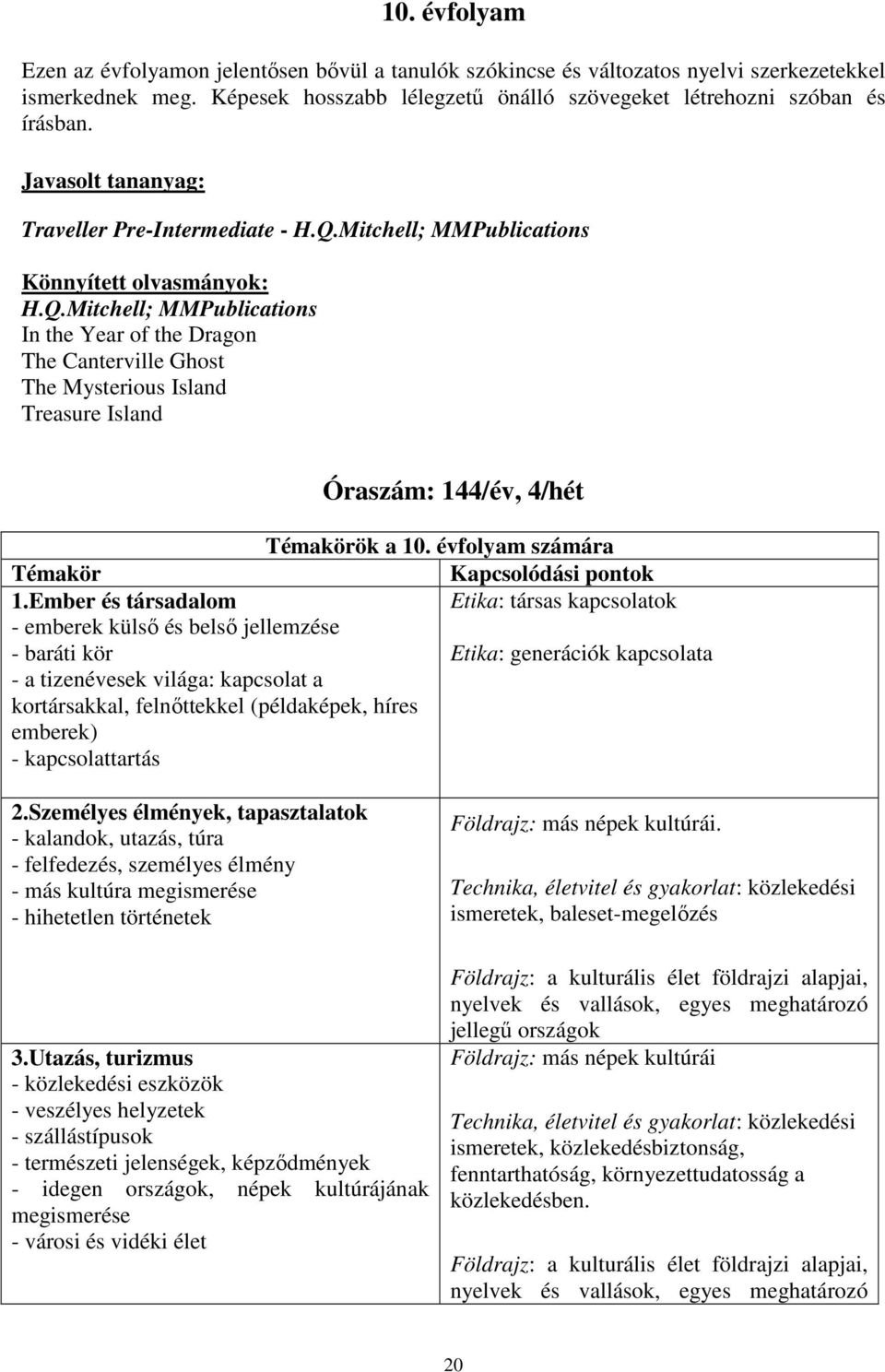 Mitchell; MMPublications Könnyített olvasmányok: H.Q.