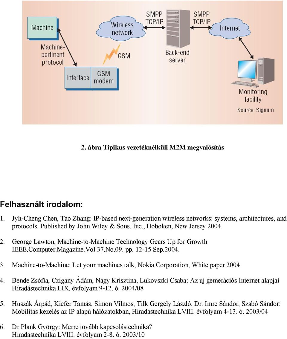 Machine-to-Machine: Let your machines talk, Nokia Corporation, White paper 2004 4. Bende Zsófia, Czigány Ádám, Nagy Krisztina, Lukovszki Csaba: Az új gemerációs Internet alapjai Híradástechnika LIX.