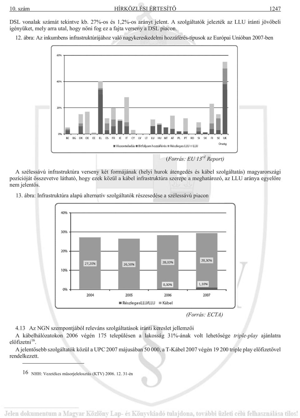 ábra: Az inkumbens infrastruktúrájához való nagykereskedelmi hozzáférés-típusok az Európai Unióban 2007-ben (Forrás: EU 13 rd Report) A szélessávú infrastruktúra verseny két formájának (helyi hurok