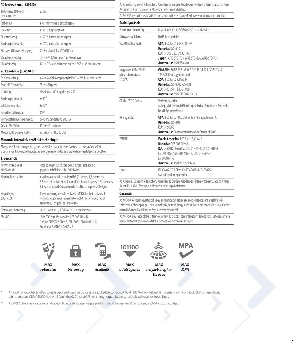 csökkentett 2D képolvasó (SE4500-SR) Fókusztávolság: A külső ablak középpontjától: SR 7/5 hüvelyk/19 cm Érzékelő felbontása: 752 x 480 pixel Látószög: Vízszintes: 40 ; függőleges: 25 Ferdeségi