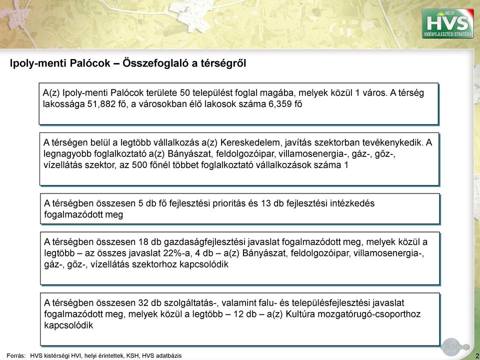 A legnagyobb foglalkoztató a(z) Bányászat, feldolgozóipar, villamosenergia-, gáz-, gőz-, vízellátás szektor, az 500 főnél többet foglalkoztató vállalkozások száma 1 A térségben összesen 5 db fő